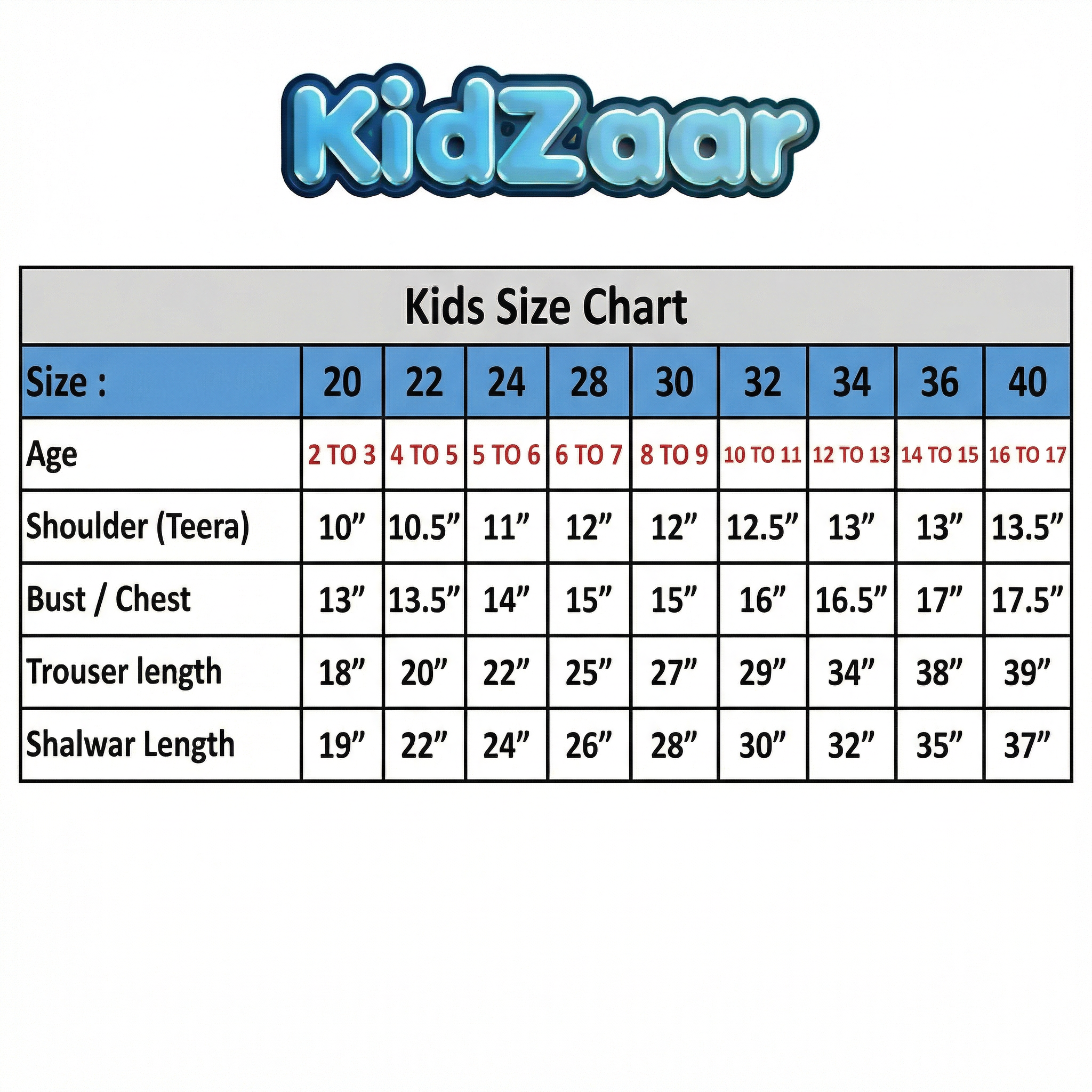 Girls Dark Green Cotton Ethnic Suit with Dupatta | Kidzaar